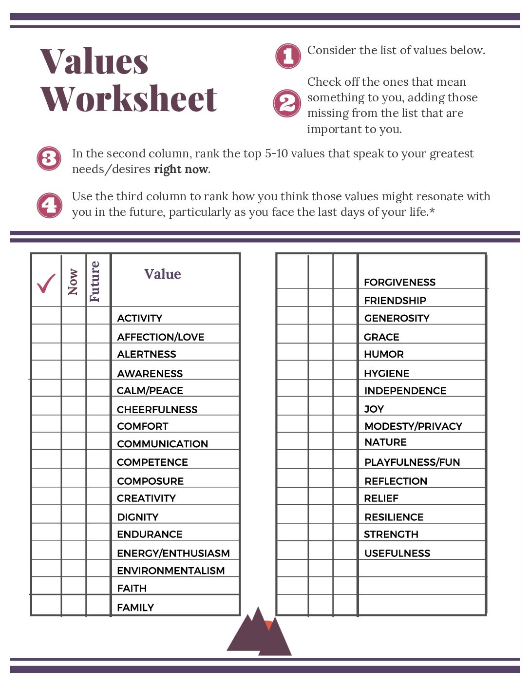 Values Worksheet Hereafter Partners