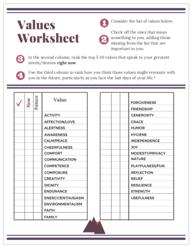 Align Your Approach to Your Advanced Directive Through This Values ...