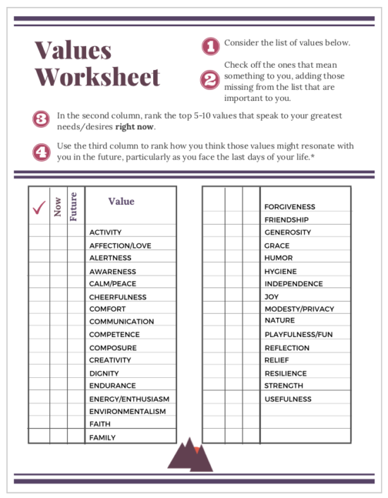 Align Your Approach to Your Advanced Directive Through This Values